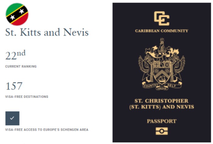圣基茨和尼维斯护照