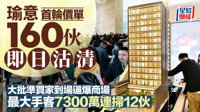 瑜意开盘 瑜意开盘