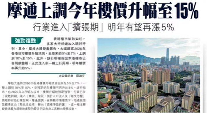 摩根大通上调楼价 摩根大通上调楼价