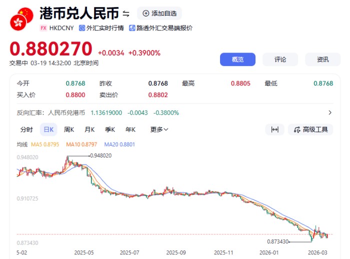 人民币持续升值 人民币持续升值