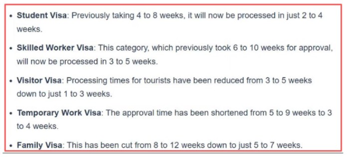 覆盖范围 覆盖范围