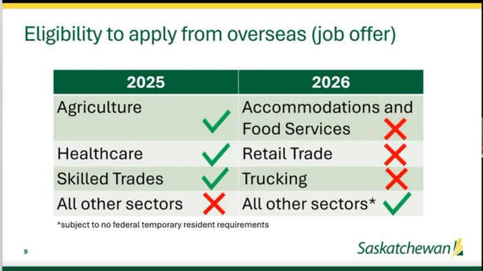 EOI打分筛选机制