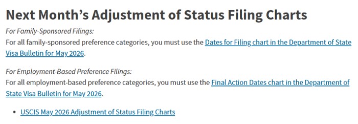 职业移民表B正式关闭